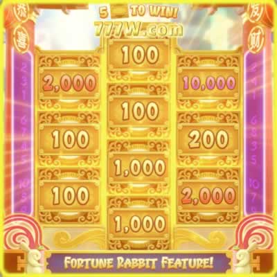 bets365br