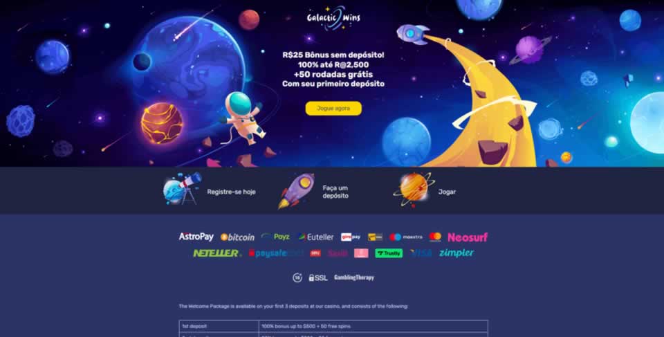 betglobal